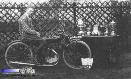 G.R. mit den Früchten seiner Erfolge nach der Saison 1923